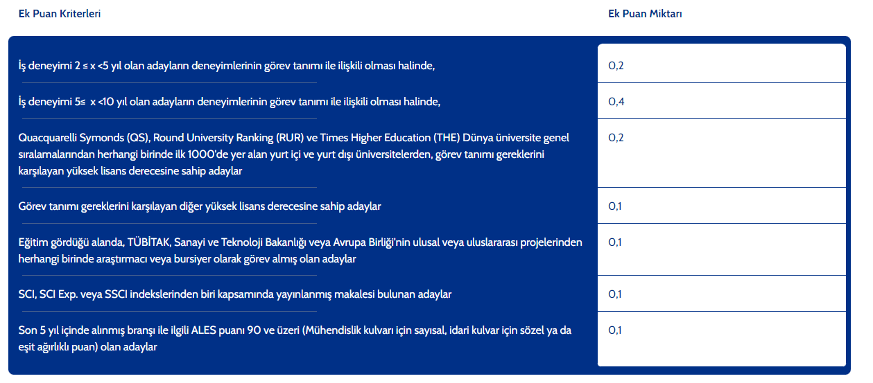 aselsan-is-basvurusu